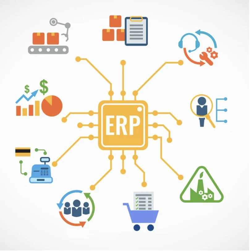 Antalya'de Sanayi Sektöründe Akıllı ERP Entegrasyonları - Nowlsoft